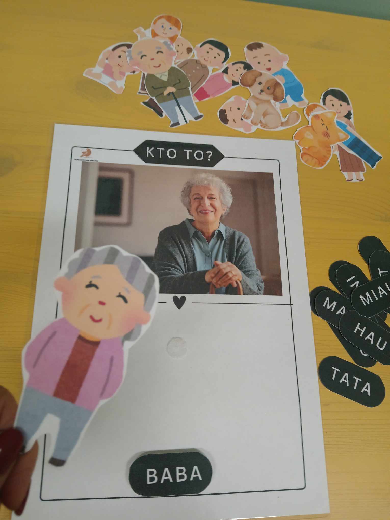 Rodzinka "Kto to", "Gdzie jest"